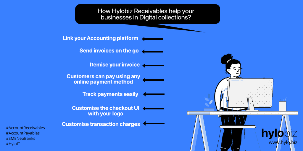 hylobiz receivables helping digital collections