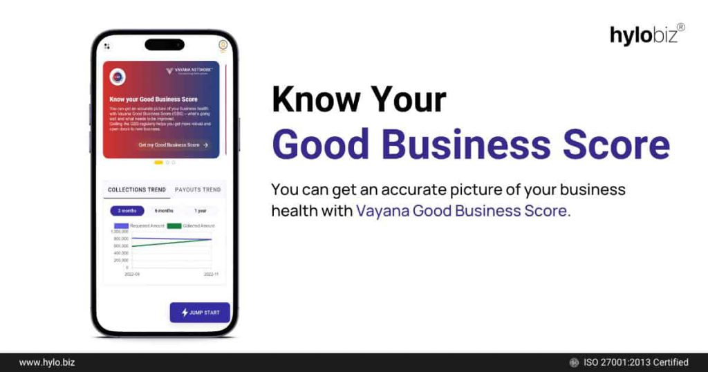 Good business score product release update at Hylobiz